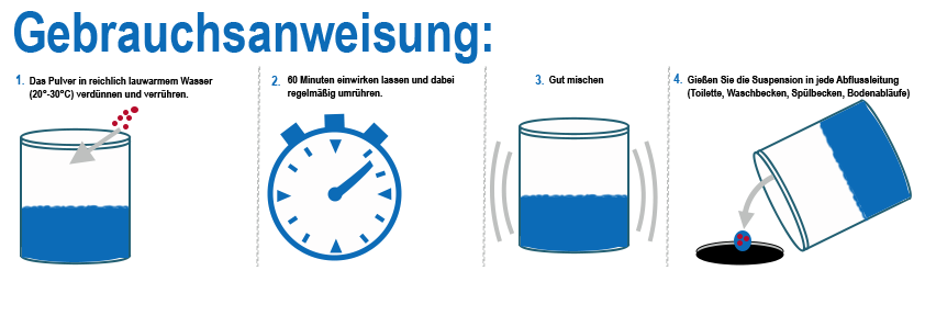 Gebruiksaanwijzing BactiFlow