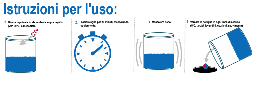 Istruzioni per luso BactiFlow_ITA